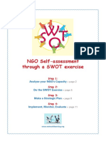 SWOT Exercise