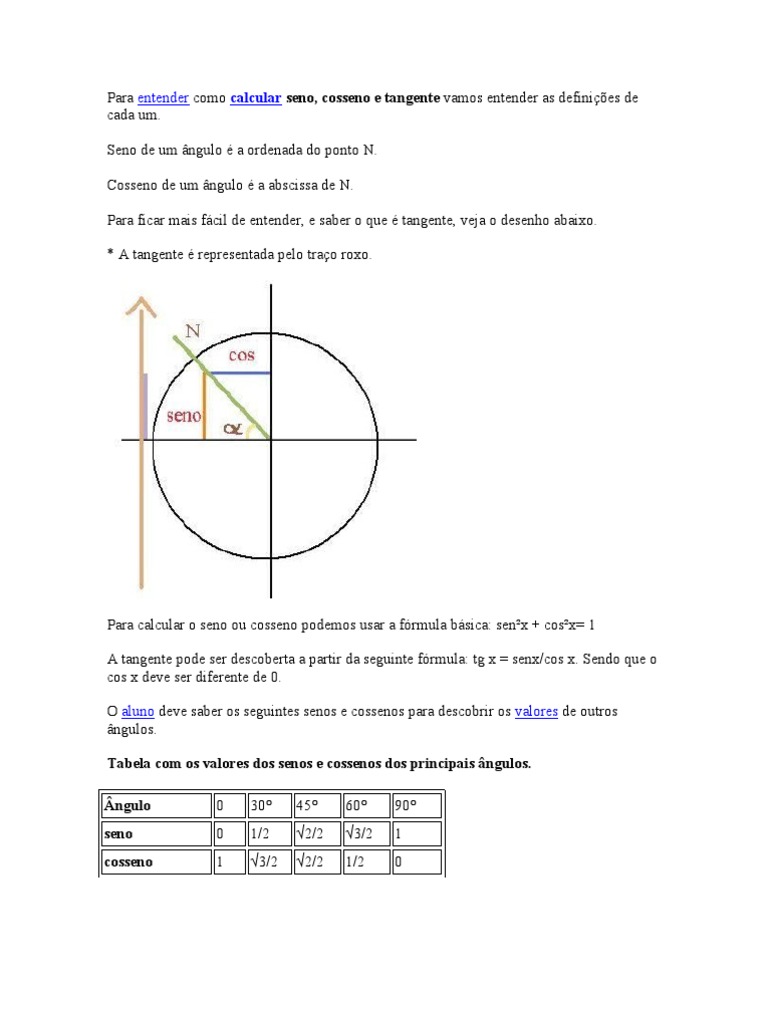 Para Entender Como Calcular Seno