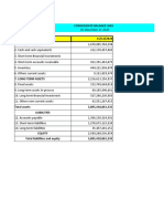 Consolidate Financial Statements 2020