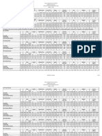 SNY1021 Crosstabs