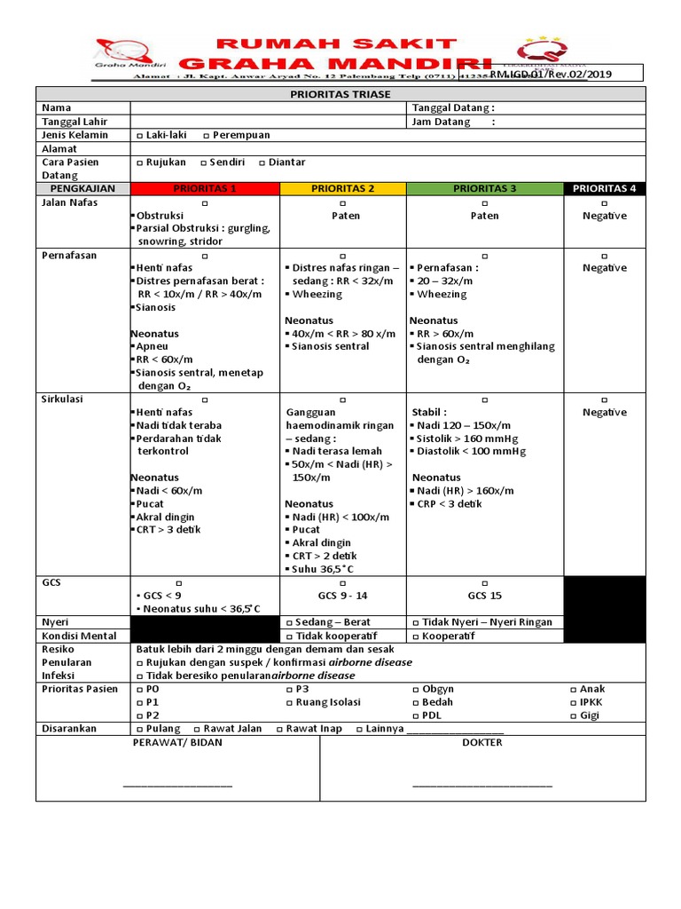 Kriteria dan Prioritas Triase IGD | PDF