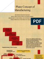 PDPP - Presentation.2.Four Plane Concept of Manufacturing - January.2021