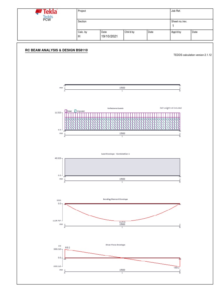 RC Beam Analysis & Design Bs8110: Project Job Ref | PDF | Mechanics ...