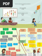 Actividad 1 Psicologia