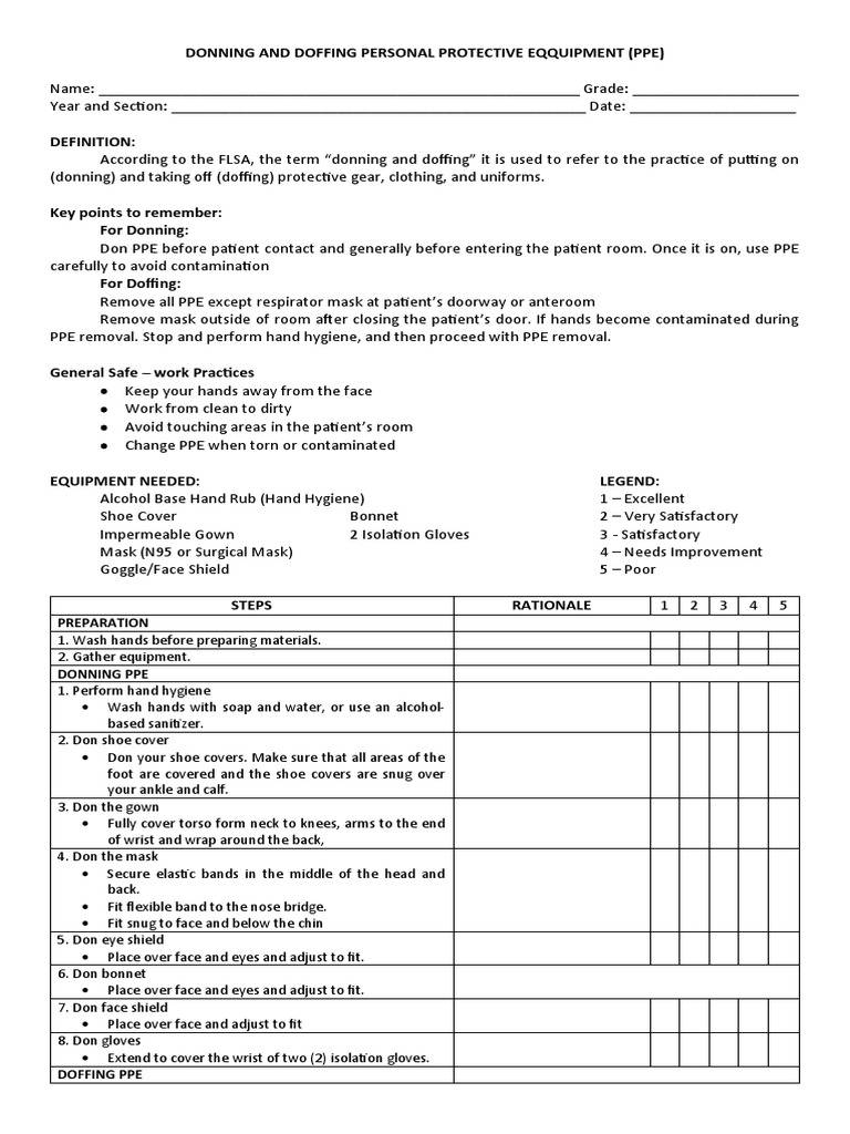 Donning and Doffing Personal Protective Eqquipment (Ppe) : Preparation ...