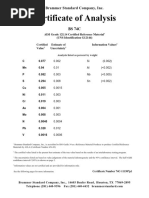 Certificate of Analysis: Brammer Standard Company, Inc