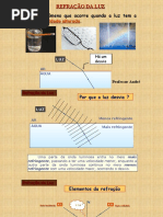 2_optica2