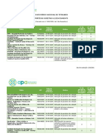 Inventario Nacional Licenciamento