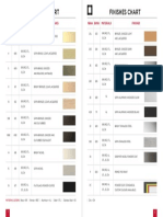 Finishes Chart Finishes Chart: Nbha Bhma Materials Finishes Nbha Bhma Materials Finishes