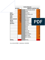 Planilha Contas Mensais