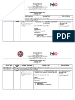 Learning Area Learning Competency Learning Tasks Mode of Delivery