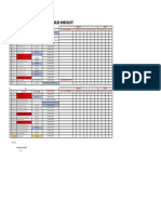 Modules Checklist: Boys LRN Name of Pupil Contact Numbers