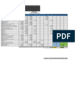 Analisis Fabricon y Molinos