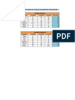 Excel (Primera Practica)