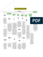 Contratatcion Publica y Privada UNAD