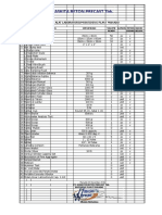 Daftar Alat Laboratorium Batching Plant Manado: NO. Nama Barang Spesifikasi Volume Satuan Pemanfaatan Ready Sudah Belum