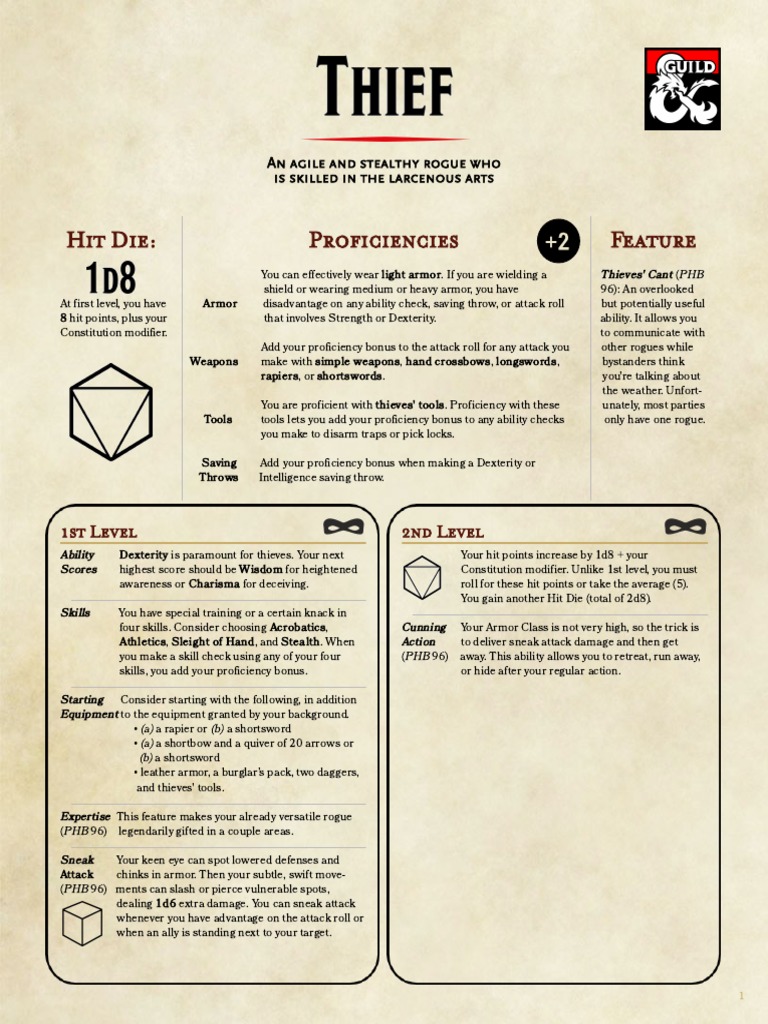 Visual Guide To Thieves | PDF | Role Playing Games