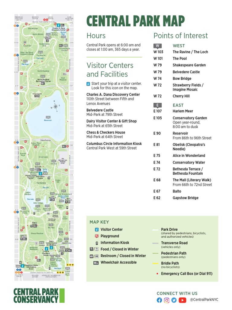 Official Central Park Map | PDF | Parks | Transport