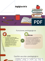 3.1 Funciones Pedagogicas de La Gestión Escolar