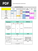 Jaskula Ed. LSCL7.Prepublication | PDF | Linguistic Morphology