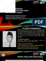 Materi Pengembangan Projek Ppp 1