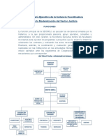 Secretaría Ejecutiva de La Instancia Coordinadora de La Modernización Del Sector Justicia