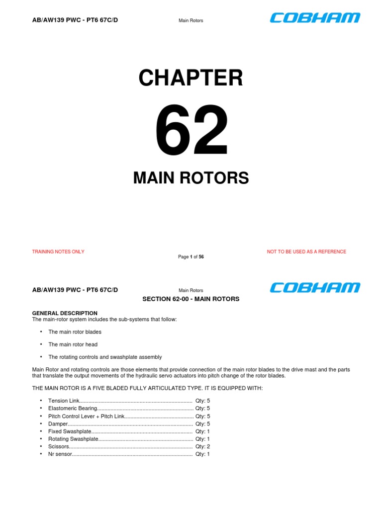 AW139 Main Rotor System Overview | PDF | Helicopter Rotor | Nut (Hardware)