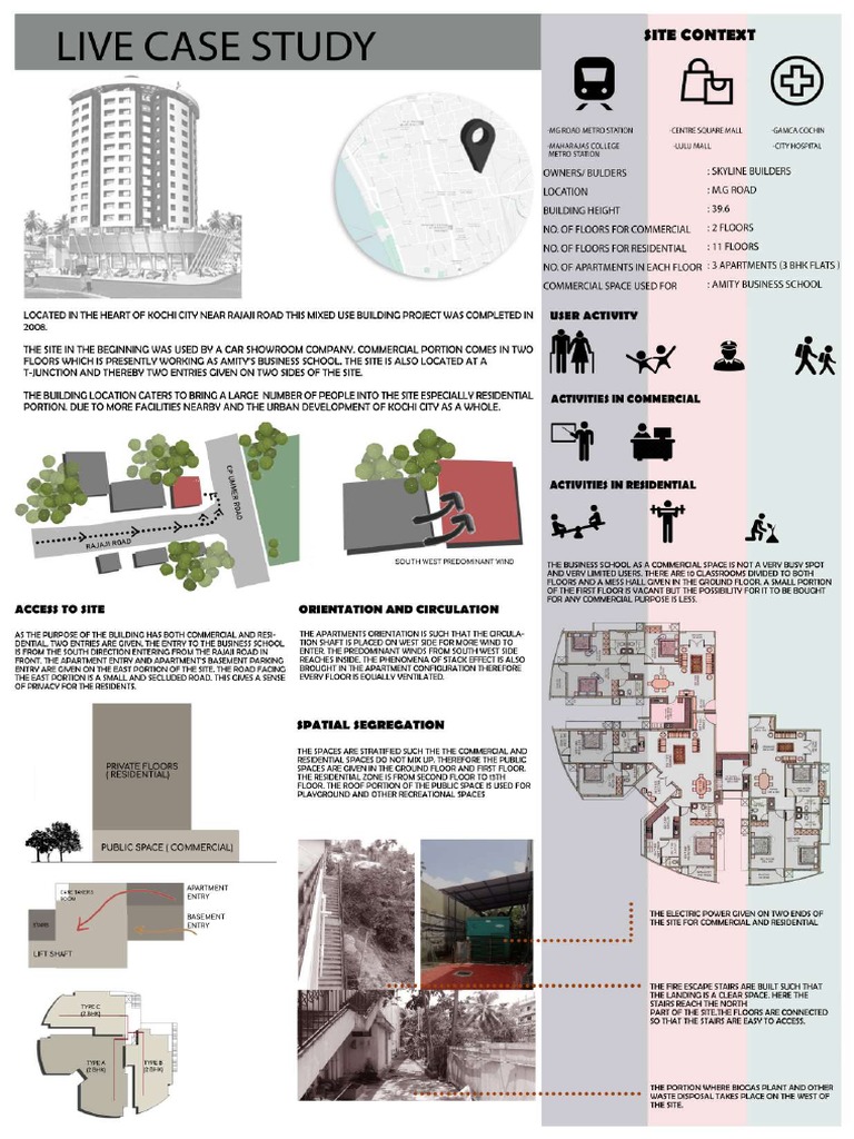 Live Case Study 1 | PDF