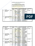 Aiq Cutoff 2020 Mbbs