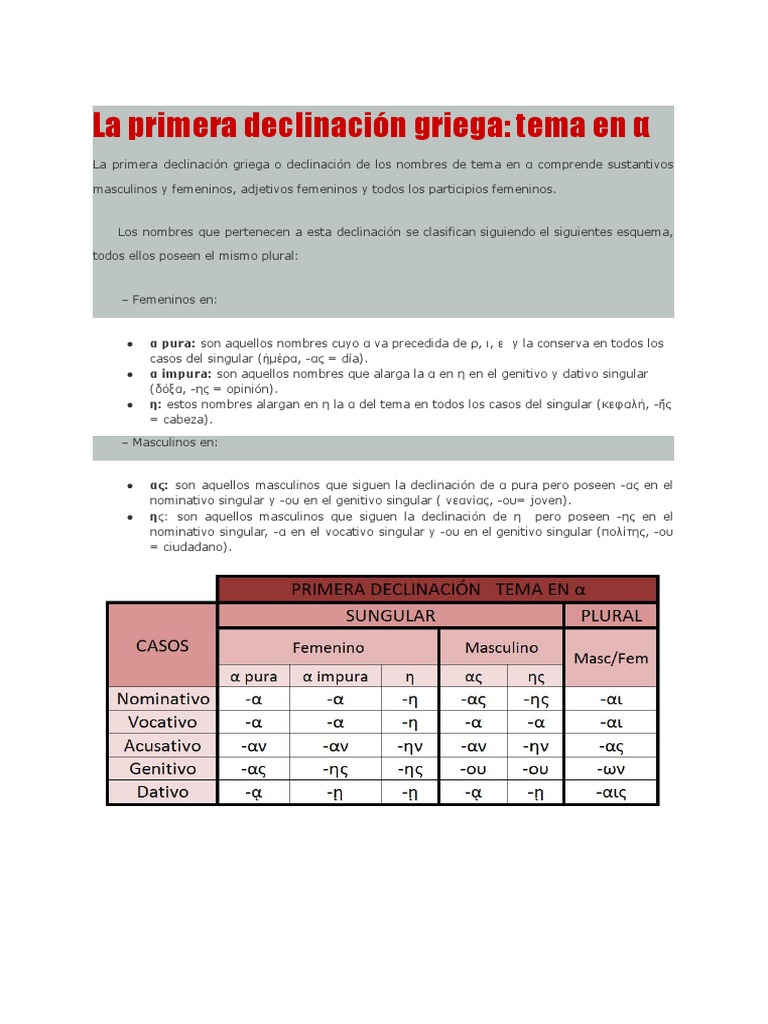 Las Declinaciones Griegas | PDF | Plural | Relaciones sintácticas