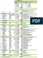 VPT Berthing Programme Working Expected Vessels 19102021