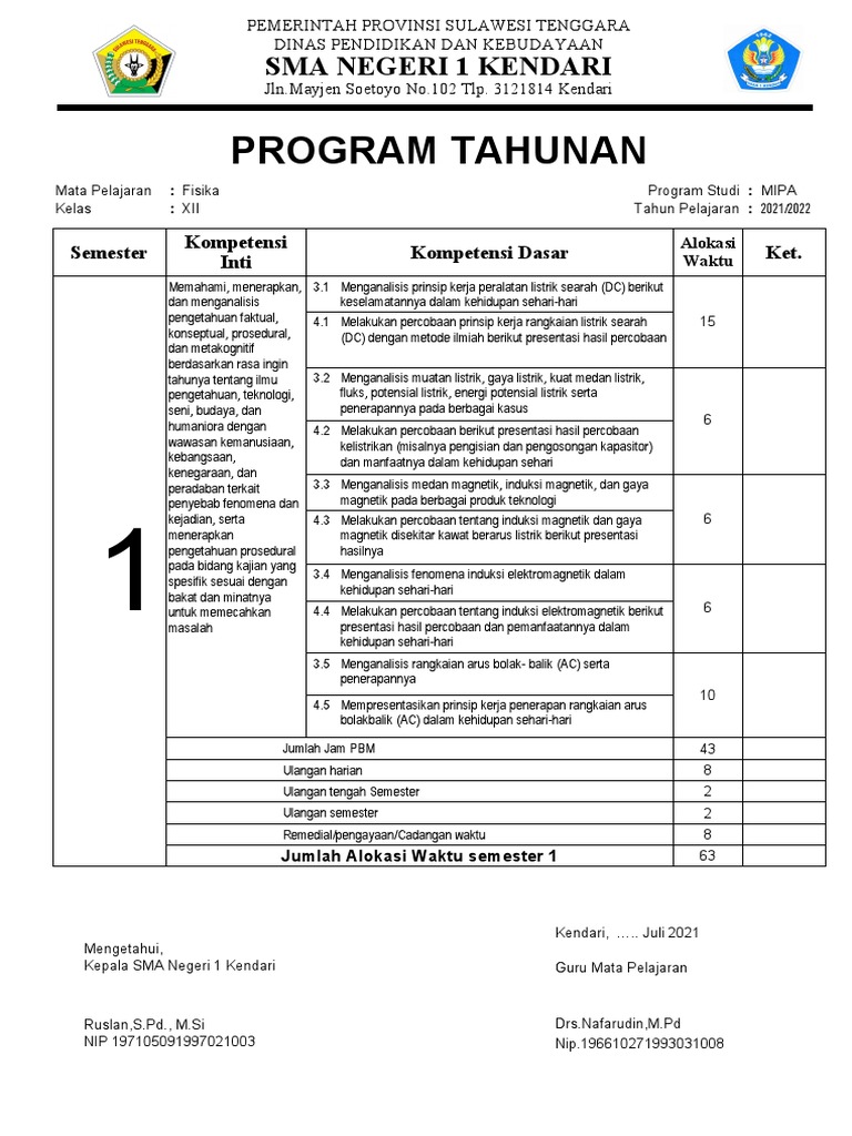Analisa Jam, Prota, Prosem, KKM, Kalender | PDF | Sains & Matematika ...