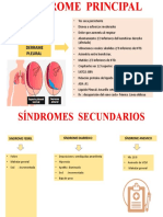 Síndrome