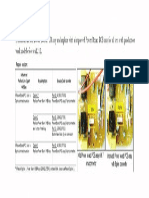 Philips GC924502 Iron Modification Powerboard Details