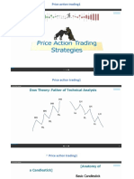 Price Action Trading Strategies Revealed