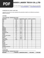 Creality 10W Laser Settings Manual | PDF