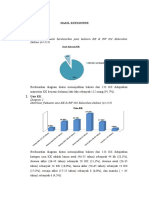 Edit Tabulasi Data Umum SUKSES