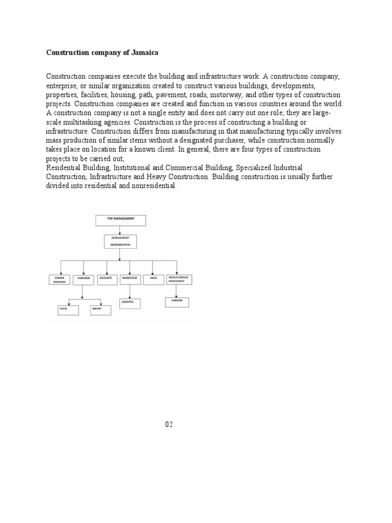 Electrical Sba 1 | PDF