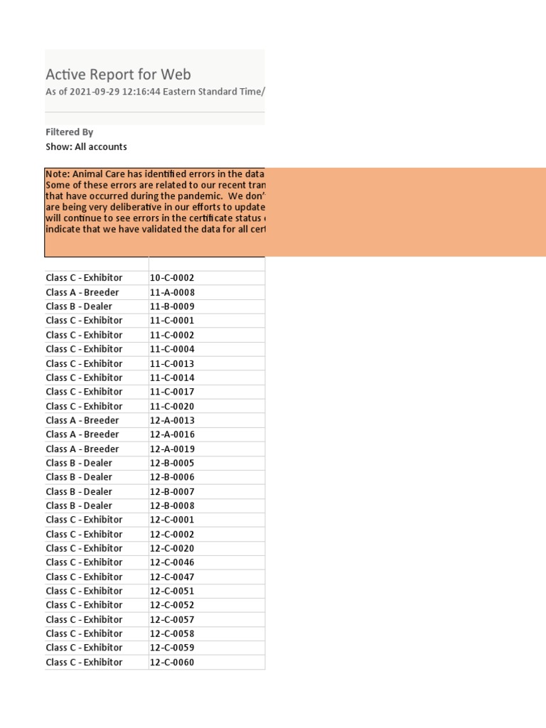 USDA List of Active Licensees and Registrants, PDF