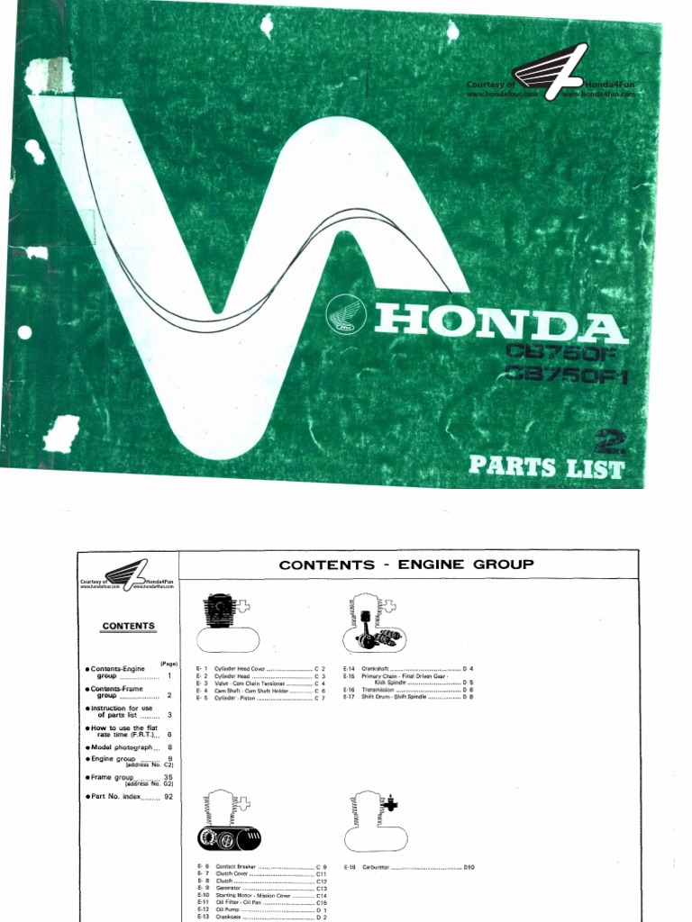 HONDA CB750 WORKSHOP MANUAL PDF visual data 5