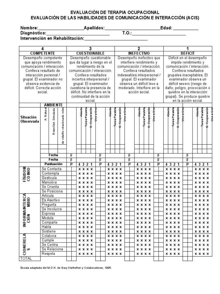 ACIS Pauta de Eval. | Descargar gratis PDF | Sicología | Ciencias del ...