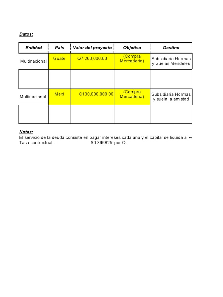 Ejemplos de SWAPS PDF Swap (Finanzas) Interés