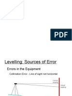 Level Errors