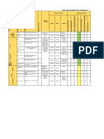 Matriz de Riesgos Área Administrativa