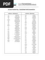 Słowotwórstwo - Tworzenie Rzeczowników: Prefixes - Przedrostki Suffixes - Przyrostki