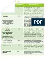 Omninexus ChemProd List-1-1