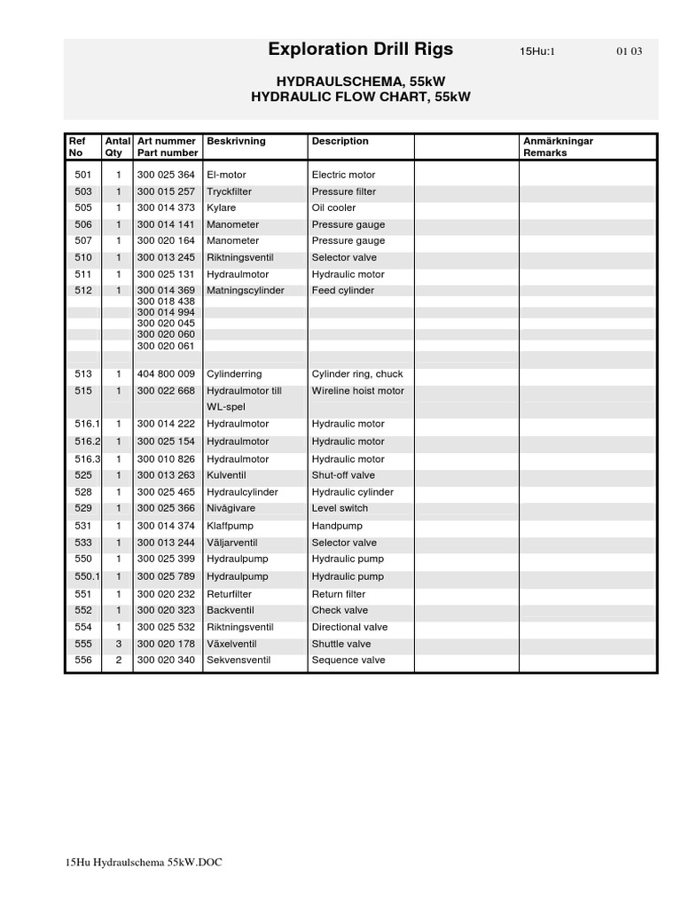 15hu Hydraulic Flow Chart 55kW PDF