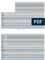 Flujo de Caja Proyectado 10 Años GF