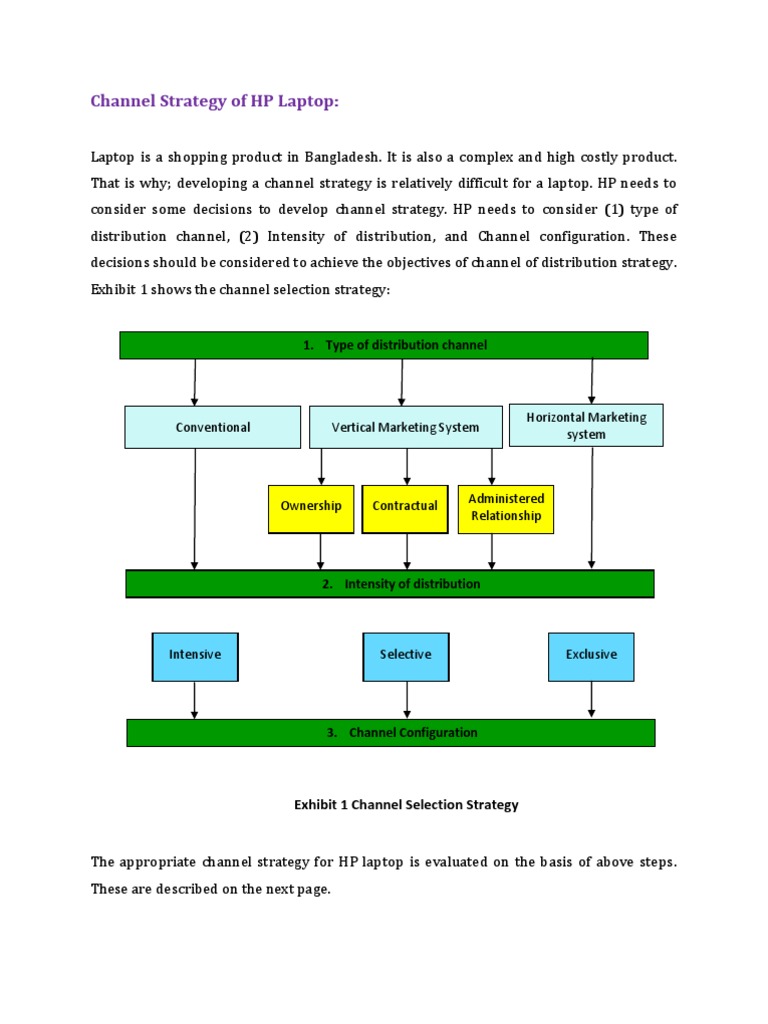 HP Channel Strategy | Hewlett Packard | Sales