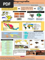 Regiones Biogeograficas Del Mundo | PDF